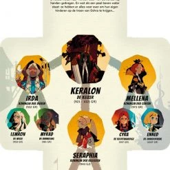 Gam'inBIZ Hidden Leaders: Koninginnen & Co - Uitbreiding -educational games Winkel 520x840