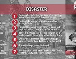 Hindenburg LZ-129 - 2 View-Master Schijven Met 14 Foto's In 3D, 'in Flight' En 'disaster' -educational games Winkel 550x191