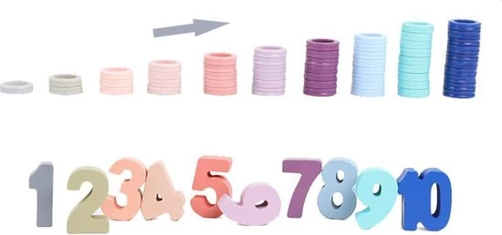 Merkloos Houten Telbord - Leer Tellen En Rekenen - Montessori Educatief Houten Speelgoed 3 Merkloos Houten Telbord - Leer Tellen En Rekenen - Montessori Educatief Houten Speelgoed - Afbeelding 3