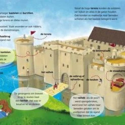 Jozua Douglas Clavis Willewete: Bijzondere Bouwsels. 5+ -educational games Winkel 550x285 10
