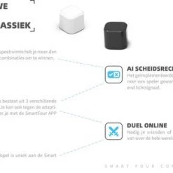KidsCover Giiker SmartFour 3D Vieropeenrij Familie Educatief Strategie Spel Met AI En Bluetooth -educational games Winkel 550x304 2