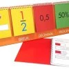 Mijnwerkplekje.nl Flip-over - Breuken - Procenten - Decimalen - Grote Getallen - Rekenen - Mijnwerkplekje