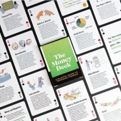 Knowhow Studio The Money Deck | Financi?le Feiten | Speelkaarten -educational games Winkel 550x365 6