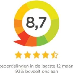 Monkey Moves Beweegspellen - Stippenspel - Beweegspel - Kinderspel - Actief 22 Monkey Moves Beweegspellen - Stippenspel - Beweegspel - Kinderspel - Actief -educational games Winkel 550x449