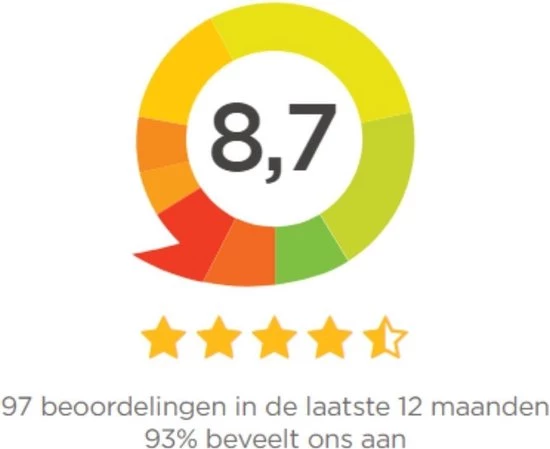 Monkey Moves Beweegspellen - Stippenspel - Beweegspel - Kinderspel - Actief 11 Monkey Moves Beweegspellen - Stippenspel - Beweegspel - Kinderspel - Actief - Afbeelding 11