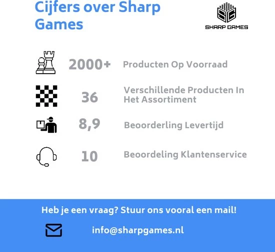 Merkloos Schaakbord | Dambord | Backgammon | 34 X 34 Cm | Schaakspel | Schaakset | Schaken | Dammen | Met Schaakstukken | 3-in-1 Bordspel | Chess | Hout | Opklapbaar 16 Merkloos Schaakbord | Dambord | Backgammon | 34 X 34 Cm | Schaakspel | Schaakset | Schaken | Dammen | Met Schaakstukken | 3-in-1 Bordspel | Chess | Hout | Opklapbaar - Afbeelding 16