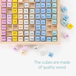Navaris Houten Vermeningvuldigingsbord - Rekenbord Om Vermenigvuldigen Te Oefenen - Tafel Van 1 T/m 10 - Met 100 Blokken Van Hout - Rekenspel -educational games Winkel 550x550 116