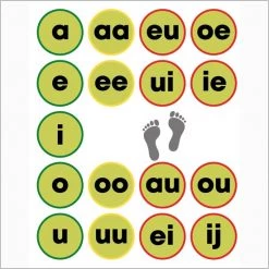 Bijles Juf Laura LETTERMAT - 150 X 85 Centimeter - Letters Leren - Leren Lezen - Groep 3 - Bewegend Leren - Spelend Leren - Voor Binnen En Buiten - Onderwijs -educational games Winkel 550x550 118