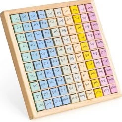 Navaris Houten Rekenbord - Bord Om Sommen Te Oefenen - Oefenbord Met De Sommen Van 1 T/m 10 - Met 100 Gekleurde Blokken Van Hout - Rekenspel -educational games Winkel 550x563 6