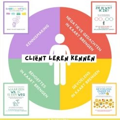 TherHappy - Zie Jij Wat Ik Zie? - Therapie - Positief Denken - Kinderen/jongeren/volwassenen - Gesprekstechniek -educational games Winkel 550x564 5