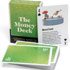 Knowhow Studio The Money Deck | Financi?le Feiten | Speelkaarten