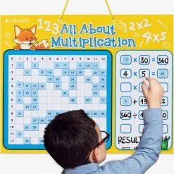 Navaris Magnetische Vermenigvuldigingstabel In Het Engels - Poster Met Tafels - Rekentabel Om Vermenigvuldiging Te Oefenen - 40 X 32 Cm - Geel -educational games Winkel 550x580
