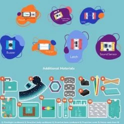 Twin Science | Nieuwsgierigheidskit | Compatibel Met Grote Merken????? | STEM-leren Arduino-gebaseerd| Robotica | Codering | Programmeren | Omvat 15 Pilot Doe-het-zelf-experimenten -educational games Winkel 550x687 3