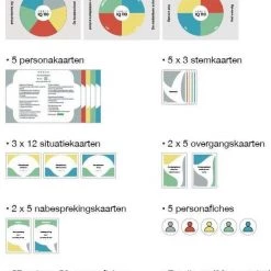 5Q Games IQ110, Een Bijzonder Oneerlijk Gezelschapsspel -educational games Winkel 550x750