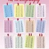 Posterpoint Tafels Van Vermenigvuldiging 1-12 Poster - 50 X 70 Cm - Roze - Multi